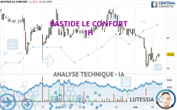 BASTIDE LE CONFORT - 1H