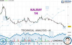 KALRAY - 1H