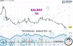 KALRAY - 1H