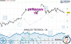 PRYSMIAN - 1H