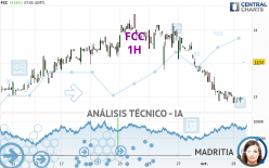 FCC - 1H