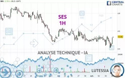 SES - 1H