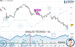 NEXI - 1H