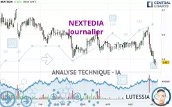 NEXTEDIA - Journalier