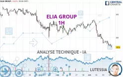 ELIA GROUP - 1H