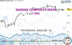 NASDAQ COMPOSITE INDEX - 1 Std.