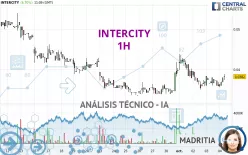 INTERCITY - 1H