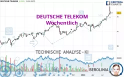 DEUTSCHE TELEKOM - Wöchentlich