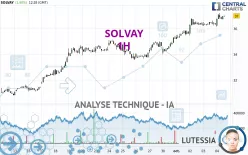 SOLVAY - 1H