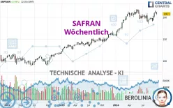 SAFRAN - Wöchentlich