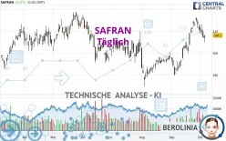 SAFRAN - Journalier