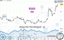 ESSO - 1H