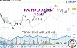 PVA TEPLA AG O.N. - 1 Std.