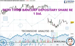 FIFTH THIRD BANCORP DEPOSITARY SHARE RE - 1 Std.