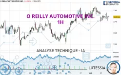 O REILLY AUTOMOTIVE INC. - 1H