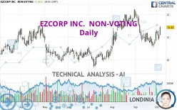 EZCORP INC.  NON-VOTING - Daily