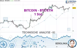 BITCOIN - BTC/ETH - 1 Std.