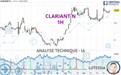 CLARIANT N - 1 uur