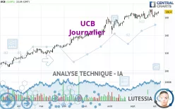 UCB - Diario