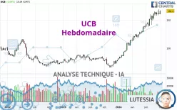 UCB - Hebdomadaire