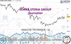 SOPRA STERIA GROUP - Journalier