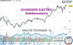 SCHNEIDER ELECTRIC - Hebdomadaire