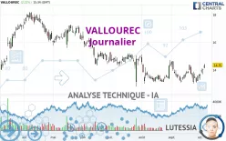 VALLOUREC - Journalier