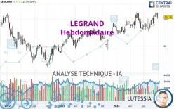 LEGRAND - Hebdomadaire