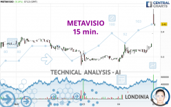 METAVISIO - 15 min.