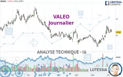 VALEO - Journalier