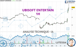 UBISOFT ENTERTAIN - 1H