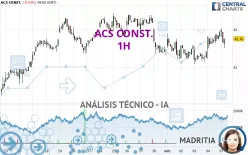 ACS CONST. - 1H