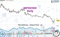 METAVISIO - Daily