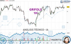 GRIFOLS - 1H