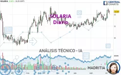 SOLARIA - Diario