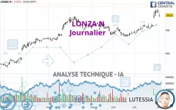 LONZA N - Journalier