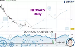 NEOVACS - Daily