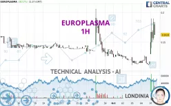 EUROPLASMA - 1H