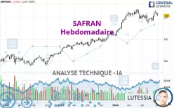 SAFRAN - Hebdomadaire