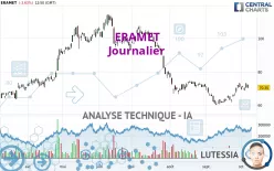 ERAMET - Diario