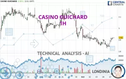 CASINO GUICHARD - 1H