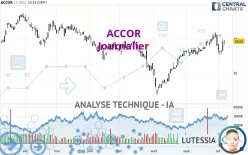 ACCOR - Journalier