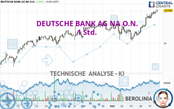 DEUTSCHE BANK AG NA O.N. - 1H