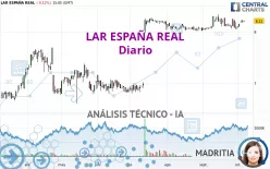 LAR ESPAÑA REAL - Diario