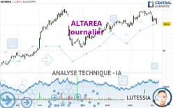 ALTAREA - Journalier