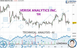 VERISK ANALYTICS INC. - 1H