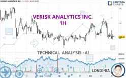 VERISK ANALYTICS INC. - 1H