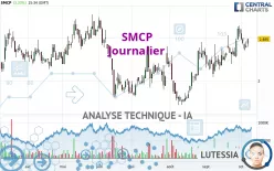 SMCP - Diario