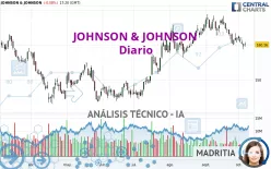 JOHNSON &amp; JOHNSON - Diario