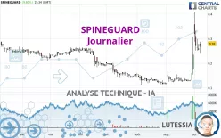 SPINEGUARD - Diario